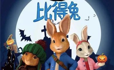 銷量超1.5億，喬治王子的生日禮物都是它！背后計(jì)算機(jī)網(wǎng)絡(luò)技術(shù)解析