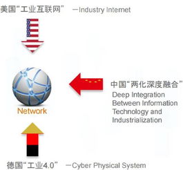 智慧地球視野下中職計算機網(wǎng)絡技術專業(yè)教學模式的創(chuàng)新路徑